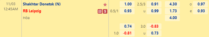 Tỷ lệ kèo giữa Shakhtar vs Leipzig