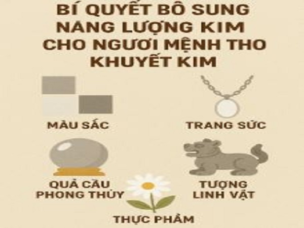 Bí quyết bổ sung năng lượng cho người mệnh Thổ khuyết Kim