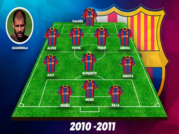 Đội hình Barca 2011