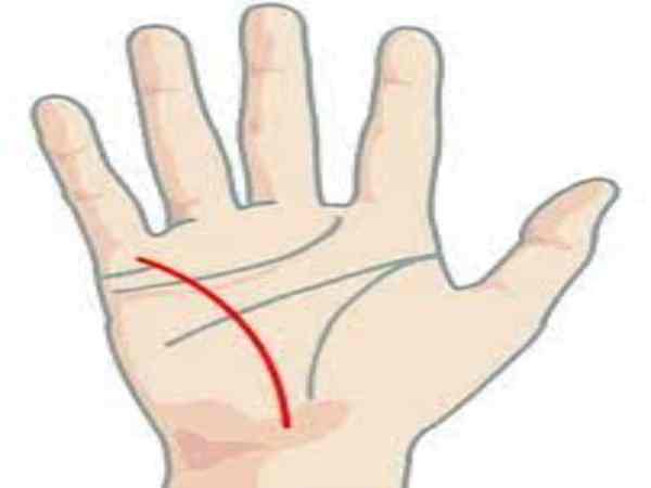 Cách xem bói đường Thủy Tinh trên bàn tay chuẩn phong thủy