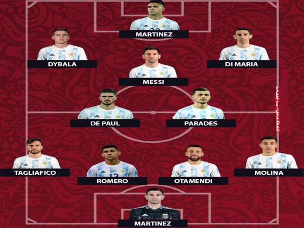 Sơ đồ đội hình Argentina 2022