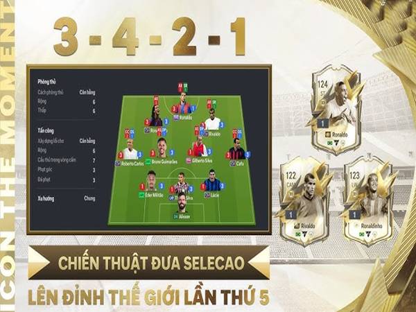 Sơ đồ đội hình Brazil 2002 – Hệ thống 3-4-1-2 kinh điển